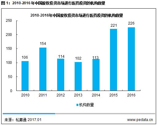 &#20247;&#24425;&#23448;&#32593;&#45;&#40;&#20013;&#22269;&#41;&#32929;&#20221;&#26377;&#38480;&#20844;&#21496;
