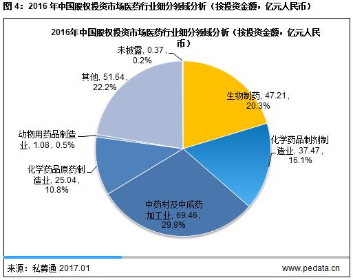 &#20247;&#24425;&#23448;&#32593;&#45;&#40;&#20013;&#22269;&#41;&#32929;&#20221;&#26377;&#38480;&#20844;&#21496;
