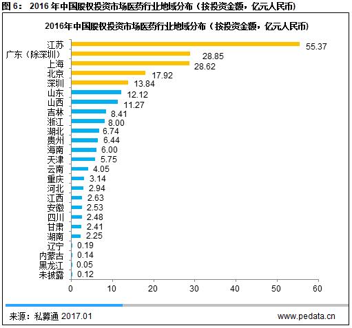 &#20247;&#24425;&#23448;&#32593;&#45;&#40;&#20013;&#22269;&#41;&#32929;&#20221;&#26377;&#38480;&#20844;&#21496;