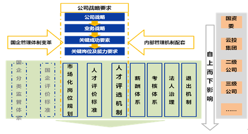 &#20247;&#24425;&#23448;&#32593;&#45;&#40;&#20013;&#22269;&#41;&#32929;&#20221;&#26377;&#38480;&#20844;&#21496;