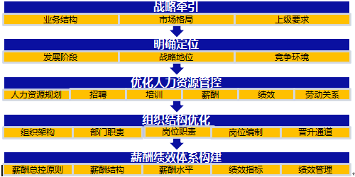 &#20247;&#24425;&#23448;&#32593;&#45;&#40;&#20013;&#22269;&#41;&#32929;&#20221;&#26377;&#38480;&#20844;&#21496;