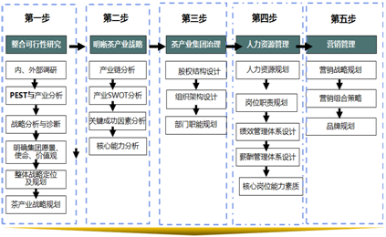 &#20247;&#24425;&#23448;&#32593;&#45;&#40;&#20013;&#22269;&#41;&#32929;&#20221;&#26377;&#38480;&#20844;&#21496;
