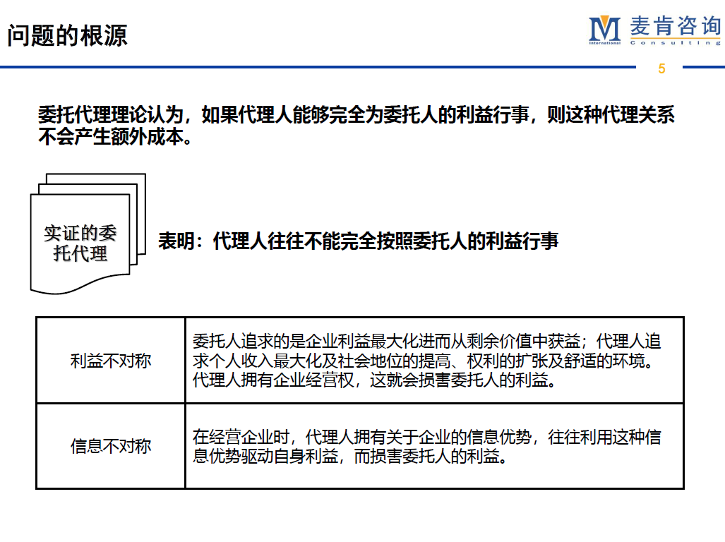 &#20247;&#24425;&#23448;&#32593;&#45;&#40;&#20013;&#22269;&#41;&#32929;&#20221;&#26377;&#38480;&#20844;&#21496;