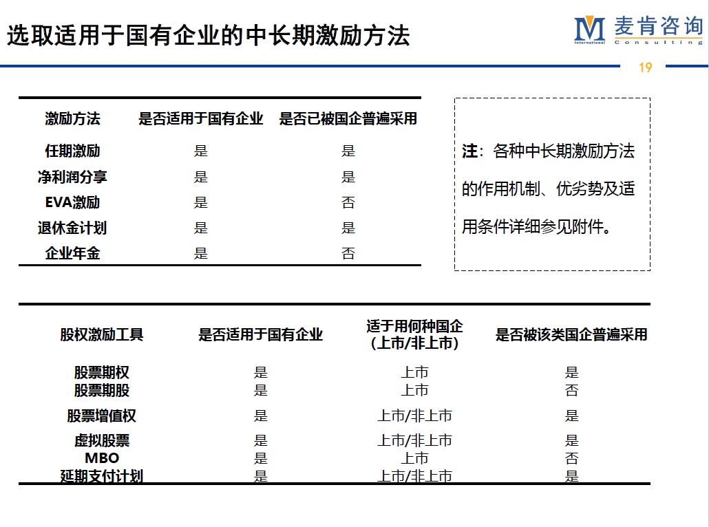 &#20247;&#24425;&#23448;&#32593;&#45;&#40;&#20013;&#22269;&#41;&#32929;&#20221;&#26377;&#38480;&#20844;&#21496;