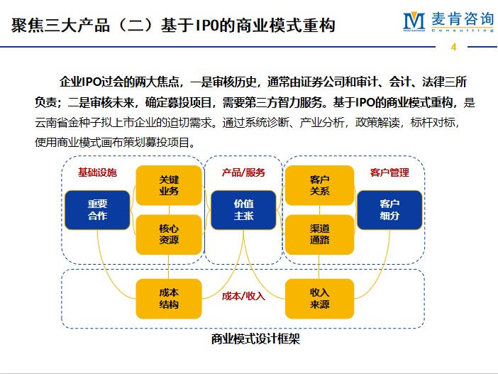 &#20247;&#24425;&#23448;&#32593;&#45;&#40;&#20013;&#22269;&#41;&#32929;&#20221;&#26377;&#38480;&#20844;&#21496;