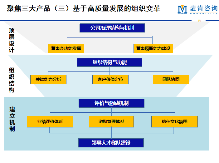 &#20247;&#24425;&#23448;&#32593;&#45;&#40;&#20013;&#22269;&#41;&#32929;&#20221;&#26377;&#38480;&#20844;&#21496;