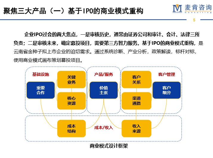 &#20247;&#24425;&#23448;&#32593;&#45;&#40;&#20013;&#22269;&#41;&#32929;&#20221;&#26377;&#38480;&#20844;&#21496;
