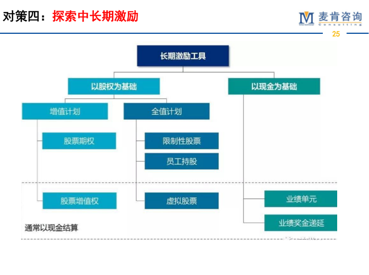&#20247;&#24425;&#23448;&#32593;&#45;&#40;&#20013;&#22269;&#41;&#32929;&#20221;&#26377;&#38480;&#20844;&#21496;