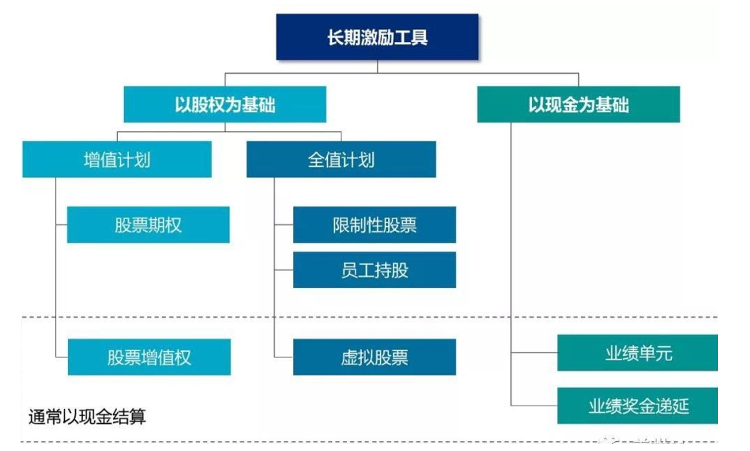 &#20247;&#24425;&#23448;&#32593;&#45;&#40;&#20013;&#22269;&#41;&#32929;&#20221;&#26377;&#38480;&#20844;&#21496;
