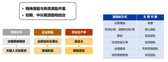 &#20247;&#24425;&#23448;&#32593;&#45;&#40;&#20013;&#22269;&#41;&#32929;&#20221;&#26377;&#38480;&#20844;&#21496;