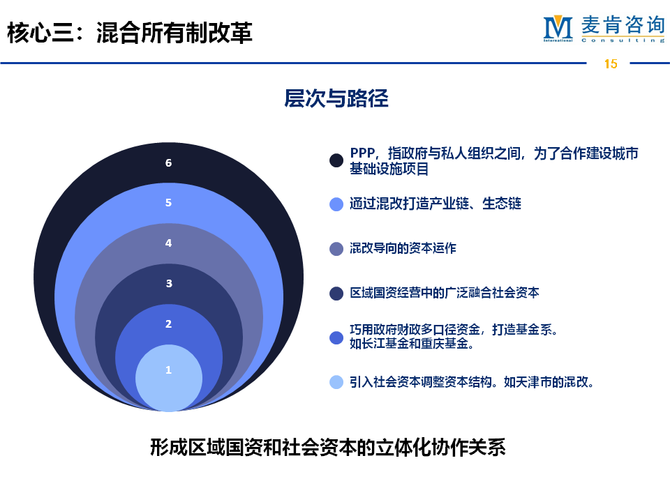 &#20247;&#24425;&#23448;&#32593;&#45;&#40;&#20013;&#22269;&#41;&#32929;&#20221;&#26377;&#38480;&#20844;&#21496;