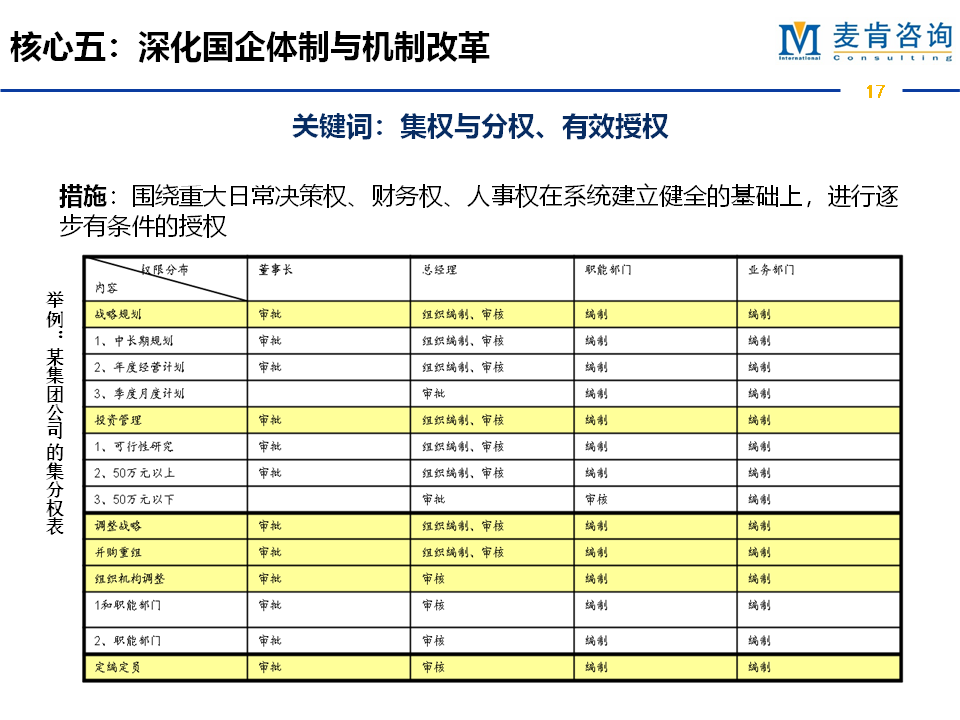 &#20247;&#24425;&#23448;&#32593;&#45;&#40;&#20013;&#22269;&#41;&#32929;&#20221;&#26377;&#38480;&#20844;&#21496;