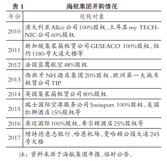 &#20247;&#24425;&#23448;&#32593;&#45;&#40;&#20013;&#22269;&#41;&#32929;&#20221;&#26377;&#38480;&#20844;&#21496;