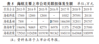 &#20247;&#24425;&#23448;&#32593;&#45;&#40;&#20013;&#22269;&#41;&#32929;&#20221;&#26377;&#38480;&#20844;&#21496;
