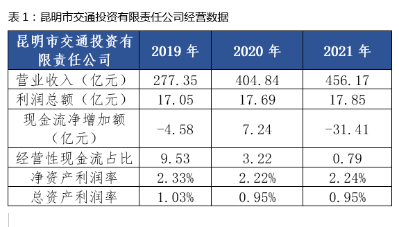 &#20247;&#24425;&#23448;&#32593;&#45;&#40;&#20013;&#22269;&#41;&#32929;&#20221;&#26377;&#38480;&#20844;&#21496;