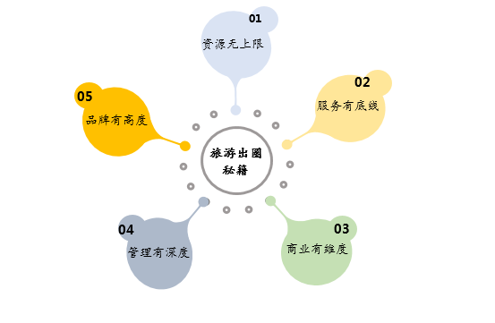 &#20247;&#24425;&#23448;&#32593;&#45;&#40;&#20013;&#22269;&#41;&#32929;&#20221;&#26377;&#38480;&#20844;&#21496;
