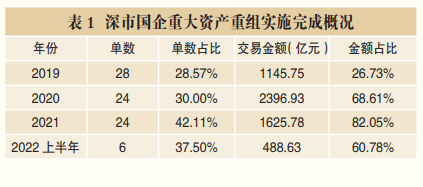 &#20247;&#24425;&#23448;&#32593;&#45;&#40;&#20013;&#22269;&#41;&#32929;&#20221;&#26377;&#38480;&#20844;&#21496;