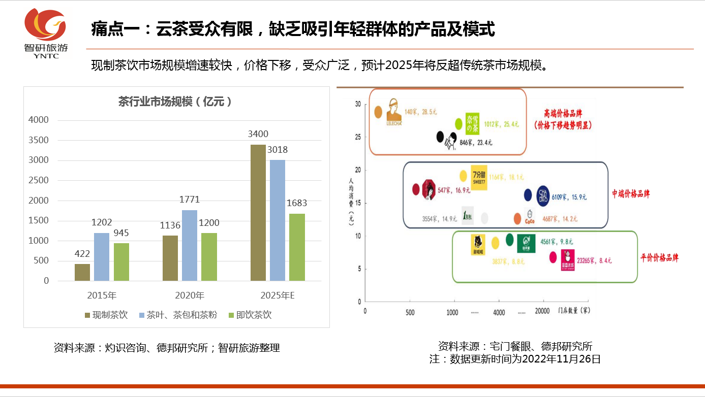 &#20247;&#24425;&#23448;&#32593;&#45;&#40;&#20013;&#22269;&#41;&#32929;&#20221;&#26377;&#38480;&#20844;&#21496;