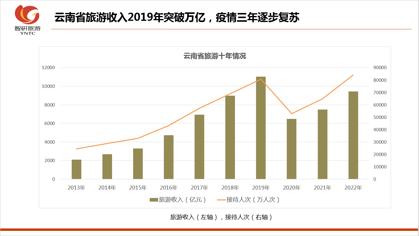 &#20247;&#24425;&#23448;&#32593;&#45;&#40;&#20013;&#22269;&#41;&#32929;&#20221;&#26377;&#38480;&#20844;&#21496;