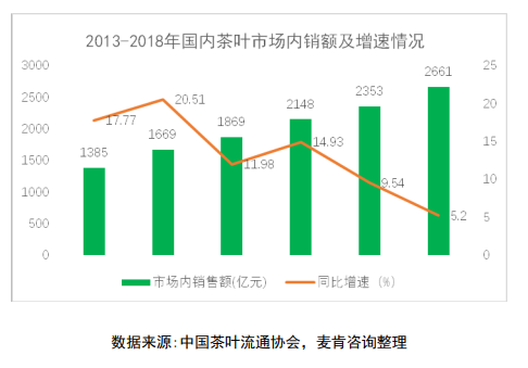 &#20247;&#24425;&#23448;&#32593;&#45;&#40;&#20013;&#22269;&#41;&#32929;&#20221;&#26377;&#38480;&#20844;&#21496;