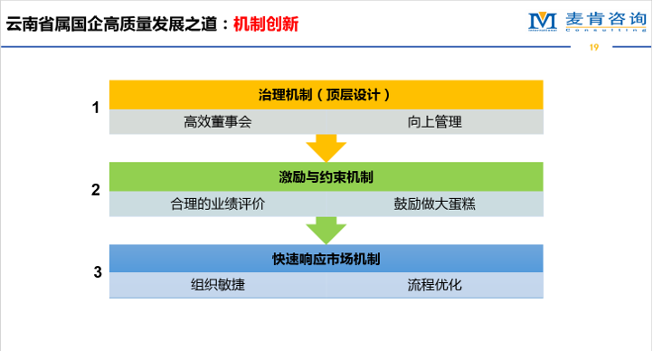 &#20247;&#24425;&#23448;&#32593;&#45;&#40;&#20013;&#22269;&#41;&#32929;&#20221;&#26377;&#38480;&#20844;&#21496;