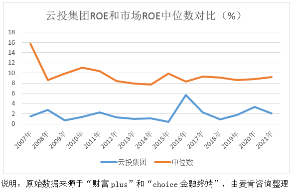 &#20247;&#24425;&#23448;&#32593;&#45;&#40;&#20013;&#22269;&#41;&#32929;&#20221;&#26377;&#38480;&#20844;&#21496;