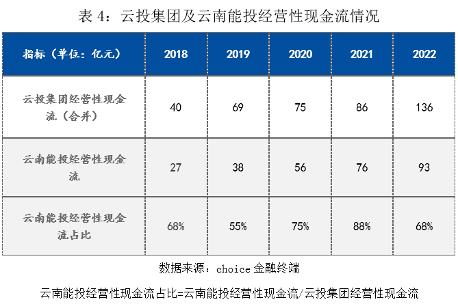 &#20247;&#24425;&#23448;&#32593;&#45;&#40;&#20013;&#22269;&#41;&#32929;&#20221;&#26377;&#38480;&#20844;&#21496;