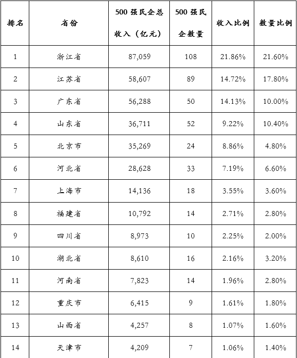 &#20247;&#24425;&#23448;&#32593;&#45;&#40;&#20013;&#22269;&#41;&#32929;&#20221;&#26377;&#38480;&#20844;&#21496;